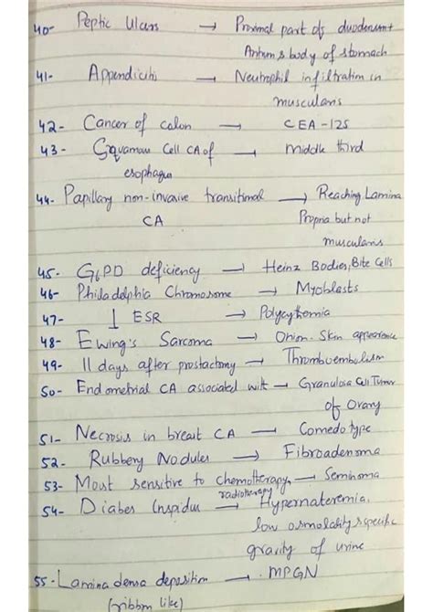 Solution Pathology Past Mcqs Points Studypool