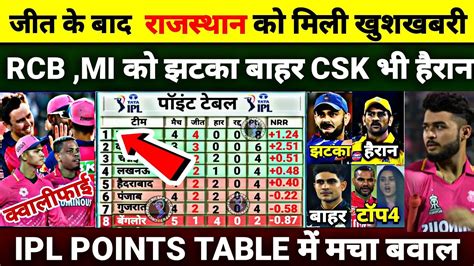 Rr के जीत के बाद Ipl 2024 के Points Table में मचा बवाल Rcb बाहर Rr को