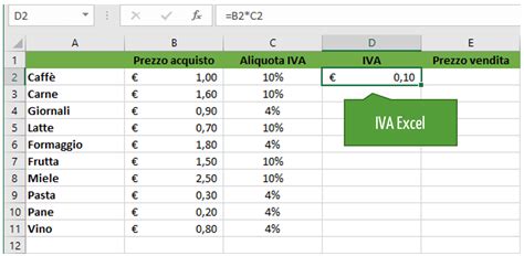 C Lculo Do Iva Em Excel Como Calcular O Iva