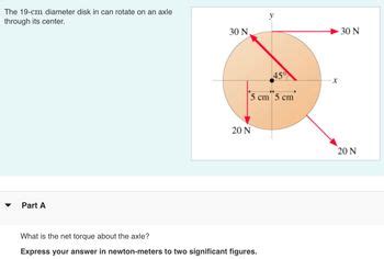 Answered The 19 Cm Diameter Disk In Can Rotate Bartleby