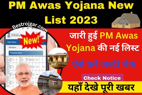 Pm Awas Yojana New List