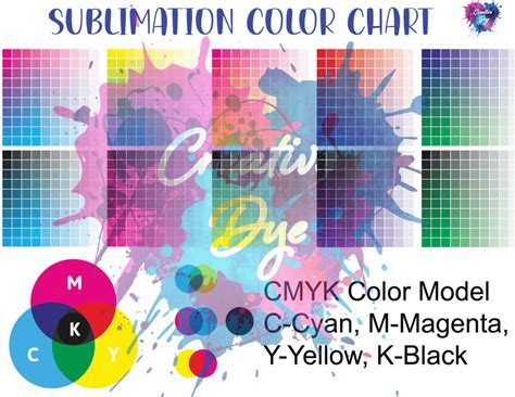 Sublimation Color Chart Download