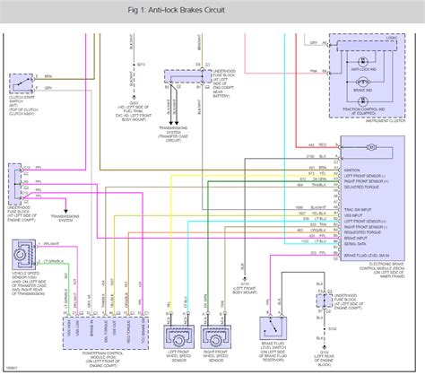 Pin Trailer Wiring Diagram Abs