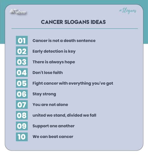 Cancer day slogans - Tiplance