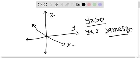 SOLVED In Exercises 25 30 Determine The Octant S In Which X Y Z