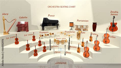 Orchestra Seating Chart Cabinets Matttroy