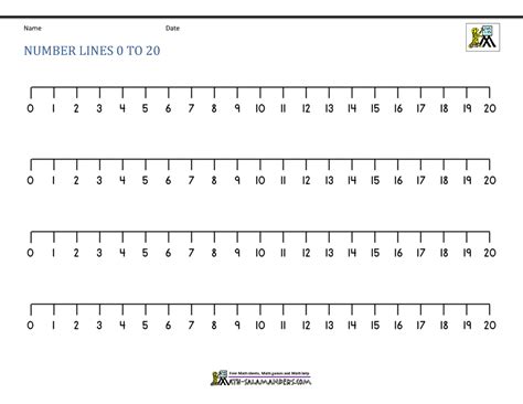 Number Line 0 To 20 Printables