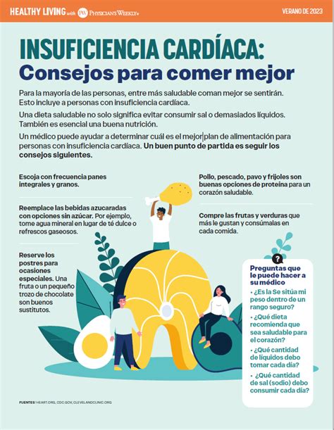 Una Vida Saludable Con Insuficiencia Cardíaca Healthy Living With