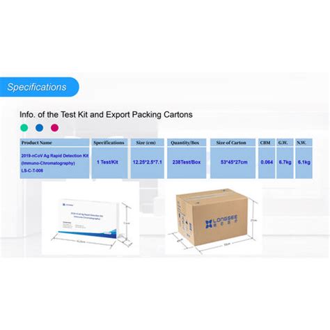 China 2019 NCo V AG Rapid Detection Kit Saliva Antigen Rapid Test Kit