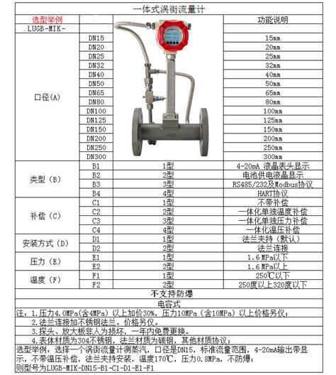 米科LUGB MIK涡街流量计升级款 蒸汽流量计 气体流量计