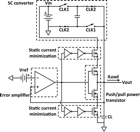 1 Proposed Hybrid Regulator Consisting Of An Ldo Pushpull Power