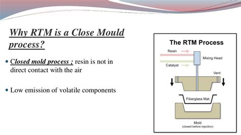 Resin Transfer Molding