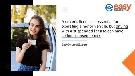 Ppt Consequences Of Driving With A Suspended License Powerpoint