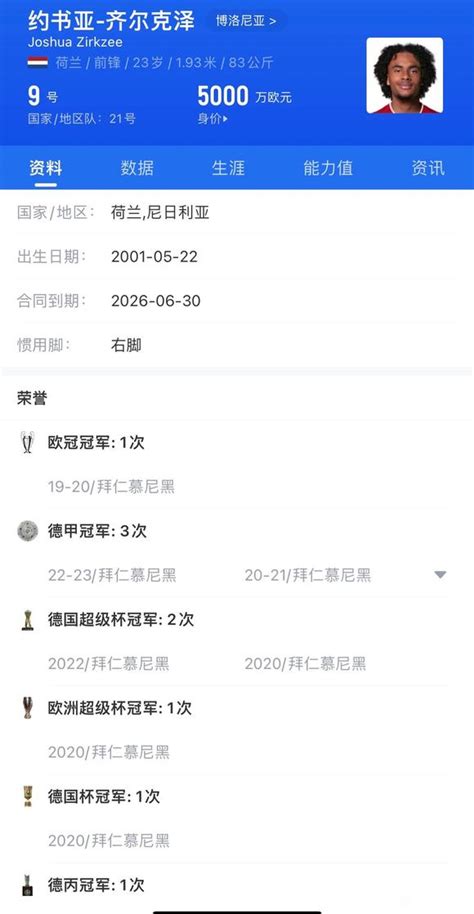 不查不知道？齐尔克泽已经德甲大满贯了，还有个欧冠冠军【曼联吧】 百度贴吧