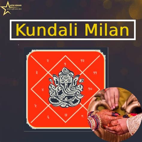 Marriage Match Making Kundli Milan Gun Milan To Check Possibilities