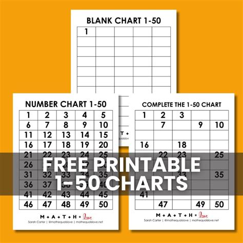 Perfect Squares Chart [Free PDF Printable]