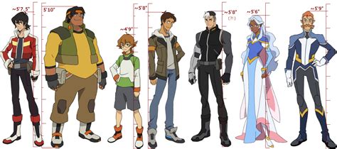 Vol Voltron How Tall Are The Vld Paladins How Tall Are The Vld