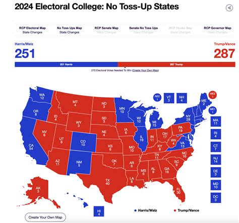 New Electoral Map Forecast Is A Disaster For Vp Harris Usa Journal