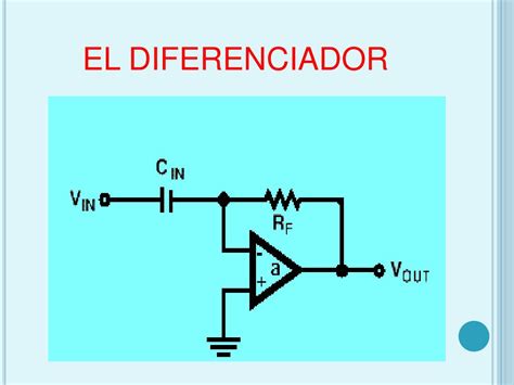 PPT AMPLIFICADORES OPERACIONALES PowerPoint Presentation Free