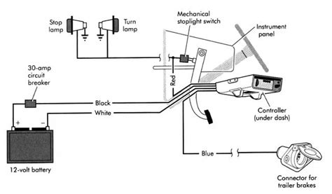 Wiring Diagram For Tekonsha Voyager Brake Controller Wiring Draw