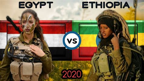 Egypt Vs Ethiopia Military Power Comparison 2020 Youtube