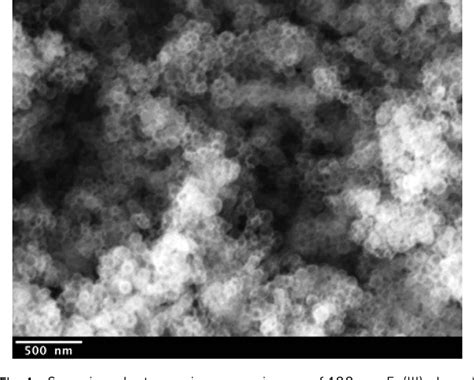 Figure 1 From Self Assembled Targeting Of Cancer Cells By Ironiii