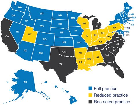 How Full Practice Authority Can Increase Access And Improve Outcomes