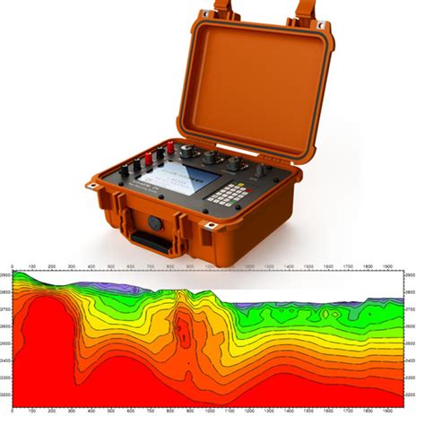 Hmt Amt Mt Ip Geophysical Equipment Magnetotelluric Instrument