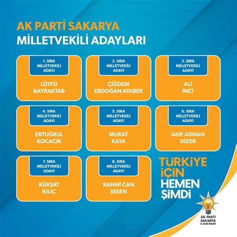 İşte AK Parti nin aday listesi Sakarya Yenihaber