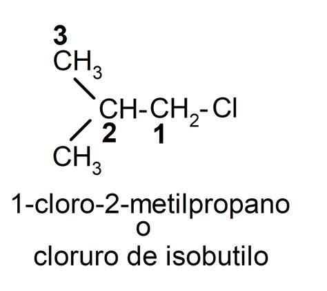 Nomenclatura Qu Mica Concepto Tipos Y Caracter Sticas