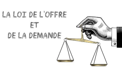 Comment Marche La Loi De L Offre Et De La Demande Youtube