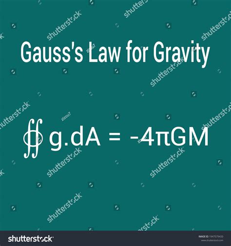 Gauss S Law For Gravity Equation Royalty Free Stock Vector 1947579433