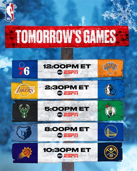 NBA on Twitter: "We’re less than 24 hours from #NBAXmas starting at 12:00pm/et Sunday on ABC ...