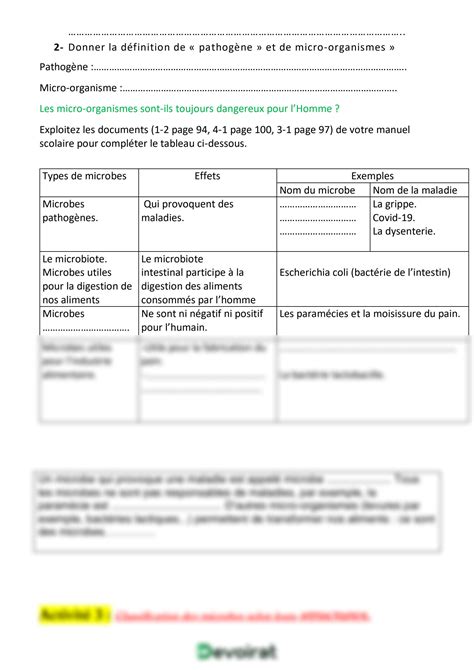 Solution Cours Svt Diversit Du Monde Microbien Re As Mme