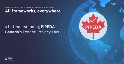 Understanding Pipeda Canada S Federal Privacy Law Gdpr Local