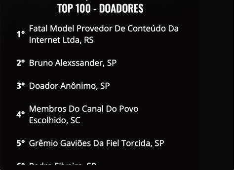 Fatal Model bate recorde e doa R 200 mil ao Corinthians Notícias do