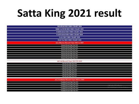 Disawar Satta Chart 2021 Bankvala