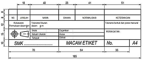 Ukuran Etiket Gambar Teknik A4 - 52+ Koleksi Gambar