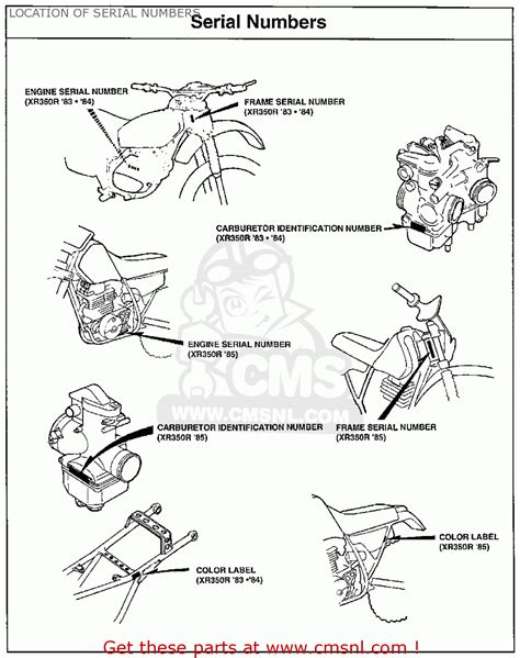 Honda XR350R 1983 D USA LOCATION OF SERIAL NUMBERS Buy LOCATION OF