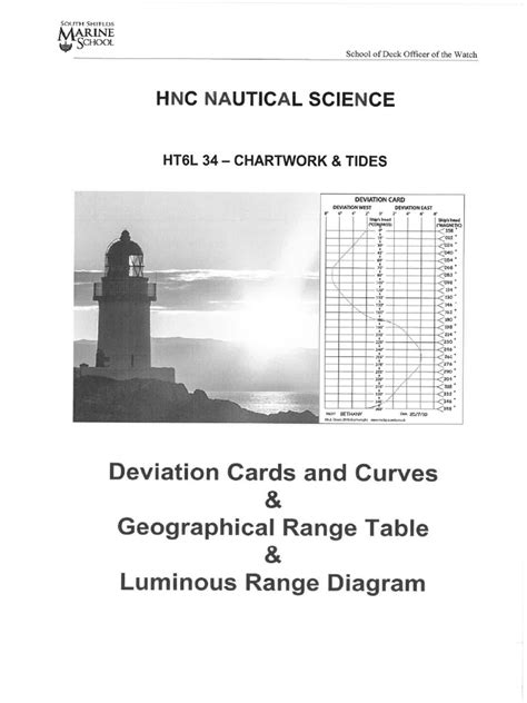 deviation cards  luminous ranges