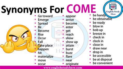 Synonyms For Come English Study Here