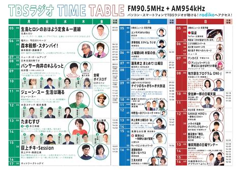 「tbsラジオプレス」2023年1・2・3月号の掲載内容（pdfで全ページ公開中） トピックス Tbsラジオ Fm90 5