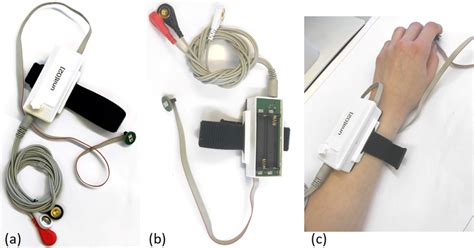 Wearable Measuring Unit With Ecg Electrodes Ppg Finger Sensor And A