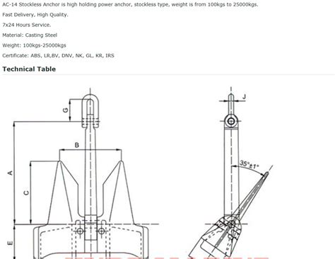 Ac Stockless Anchor Ocean Power Engeering Canada