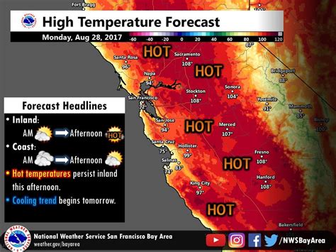 HOT Weather Returns To Bay Area, Heat Advisory Issued For Millbrae ...