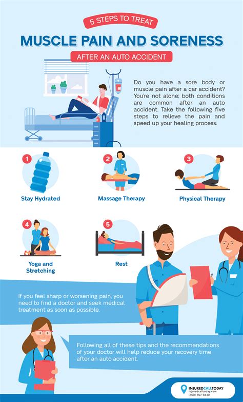 5 Steps to Treating Muscle Pain and Sore Body After a Car Accident