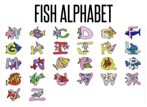 alphabet fish - DriverLayer Search Engine