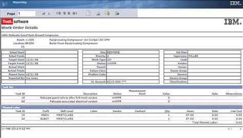 Maintenance Group Inc. (MGI) - Products: BIRT Reports for Maximo®