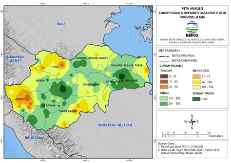 Analisis Curah Hujan Dasarian November Provinsi Jambi Stasiun