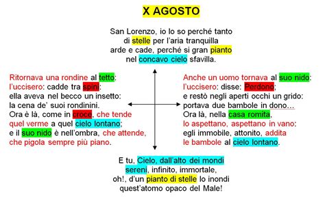 X agosto la croce che Pascoli dovrà portare ScuolaGuido